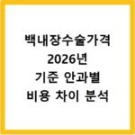 백내장수술가격 2026년 기준 안과별 비용 차이 분석