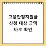 고용안정지원금 신청 대상 금액 바로 확인