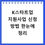 K스타트업 지원사업 신청 방법 한눈에 정리