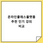 온라인클래스플랫폼 추천 인기 강의 비교