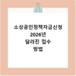소상공인정책자금신청 2026년 달라진 접수 방법