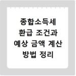 종합소득세 환급 조건과 예상 금액 계산 방법 정리