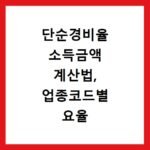 단순경비율 소득금액 계산법, 업종코드별 요율 확인하기