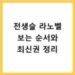 전생슬 라노벨 보는 순서와 최신권 정리