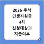 2026 추석 민생지원금 4차 신청대상과 지급여부 확인하기