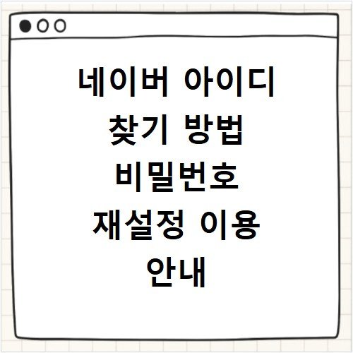 네이버 아이디 찾기 방법 비밀번호 재설정 이용 안내